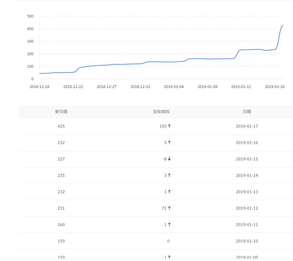 TIM截图20190118084241