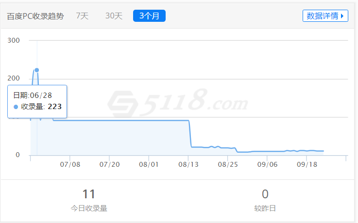 QQ浏览器截图20190923114756