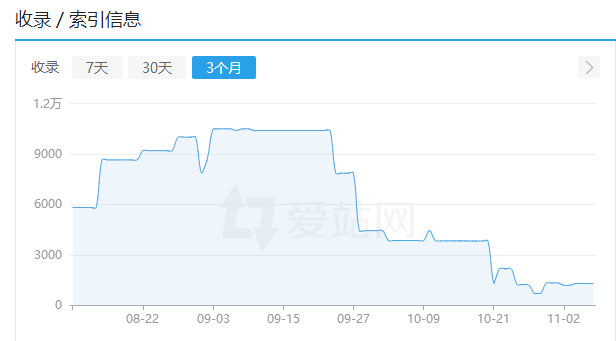 QQ截图20171107113645