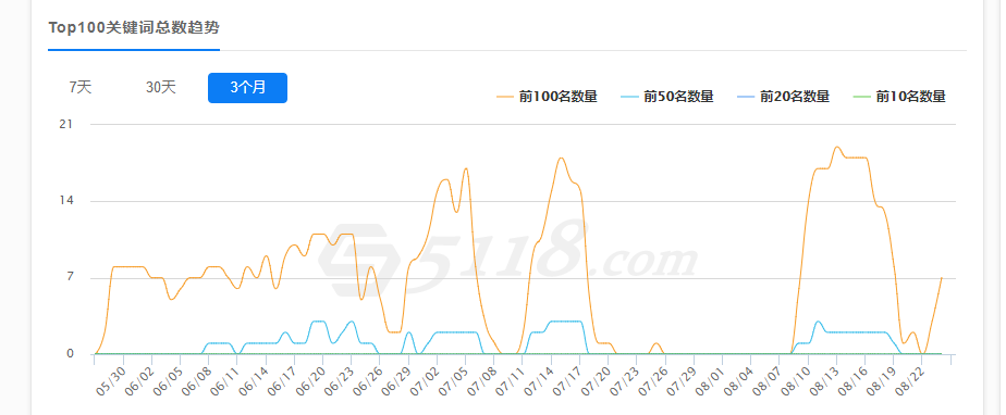 QQ截图20190824164659