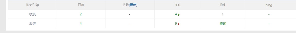 傲游截图20190509000920