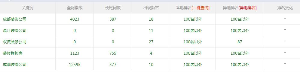 QQ截图20190301110246