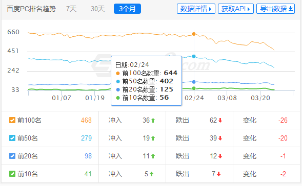 QQ截图20180325175833