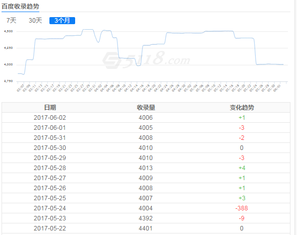 QQ图片20170602101000