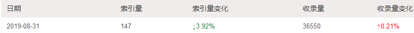 QQ图片20190901104625