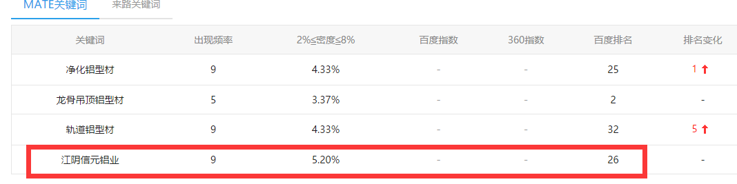 QQ截图20180912171321