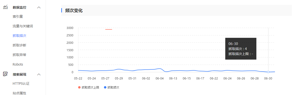 微信截图_百度抓取频次