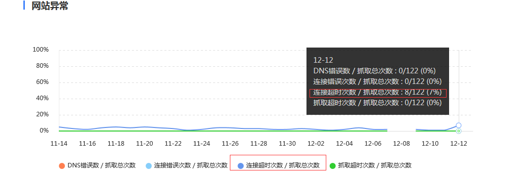 QQ图片20171214110323