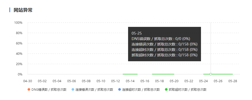 微信截图_文章512