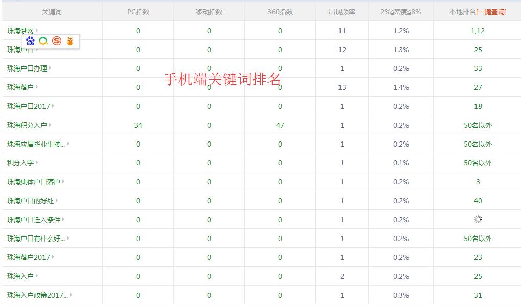 QQ截图20170401110036