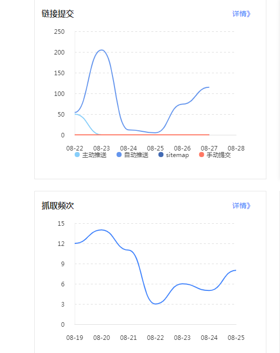 QQ截图20190829102216