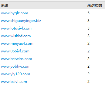 QQ图片20190918112359