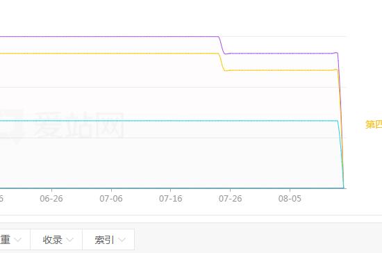 QQ截图20190814141004