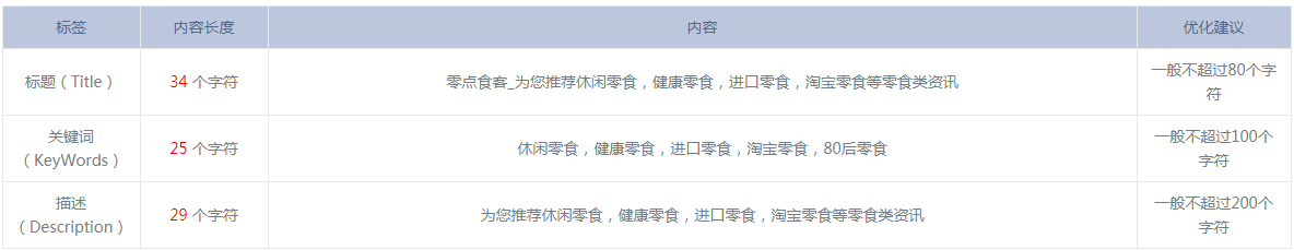 QQ截图20180411175239