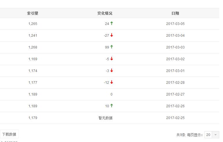 QQ截图20170306192616