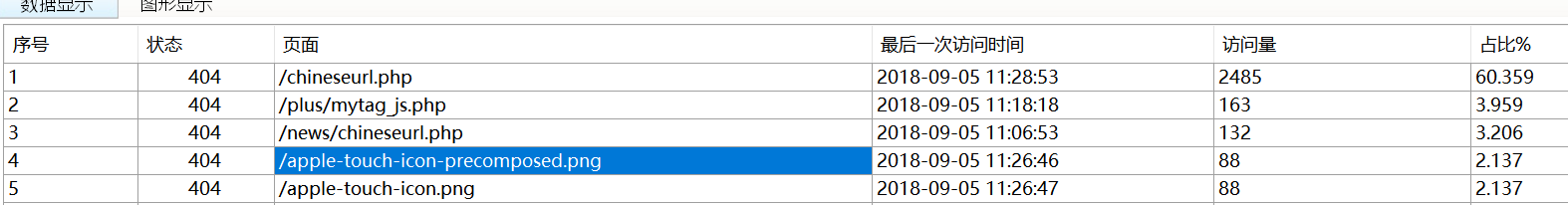 QQ截图20180905161700