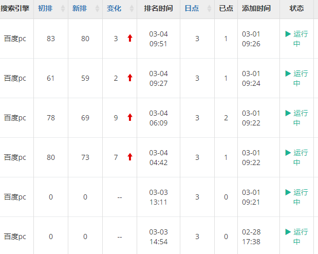 QQ截图20190304101203