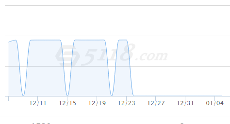 QQ图片20170105102521