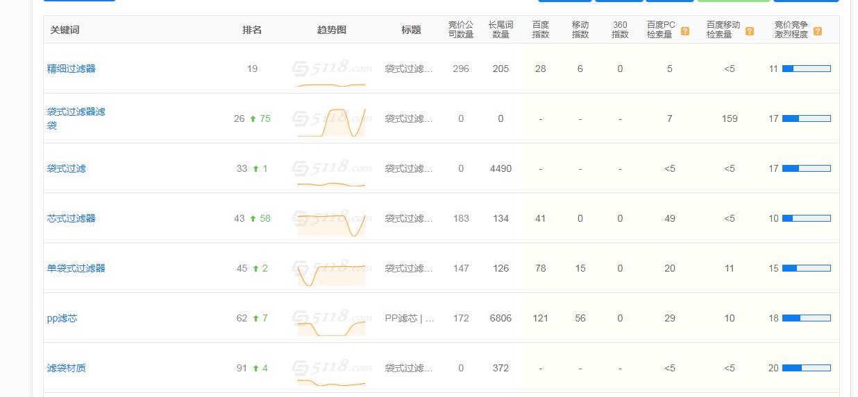 QQ截图20190821140525