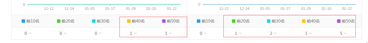 QQ截图20190227163728