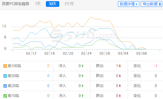 QQ图片20170310113913