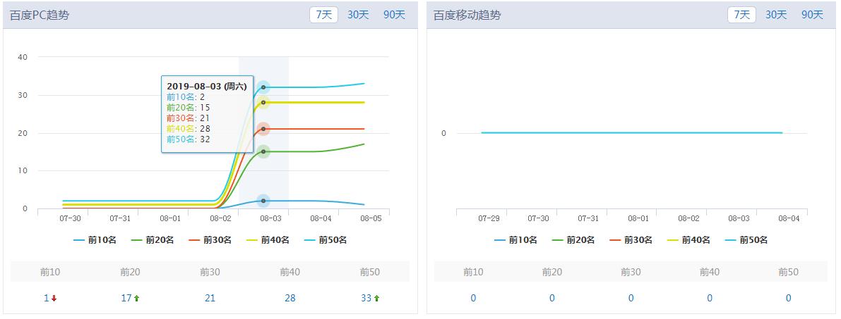 微信截图_20190808144108