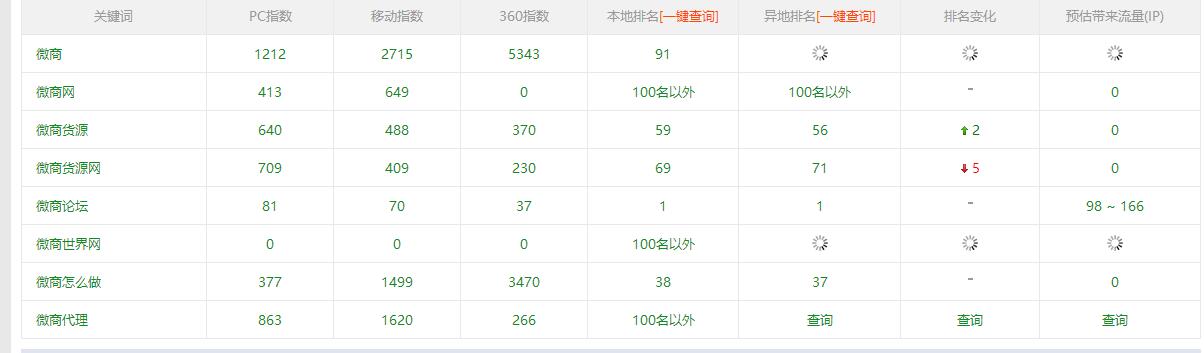 QQ截图20180613234638