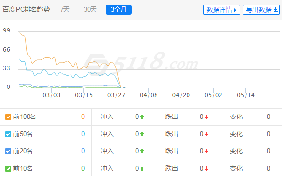 QQ图片20170519162409