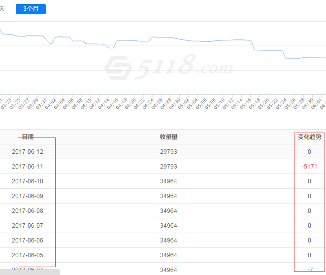 QQ图片20170612134531