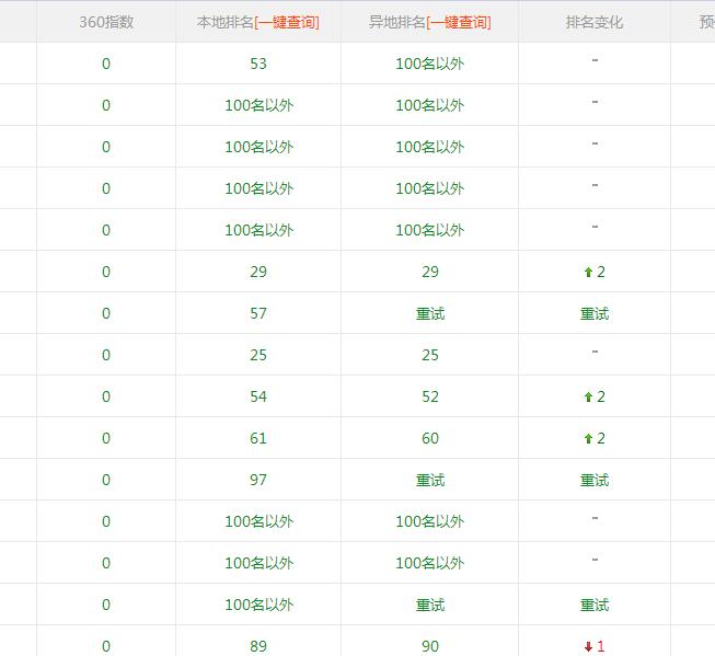 QQ截图20180610065307