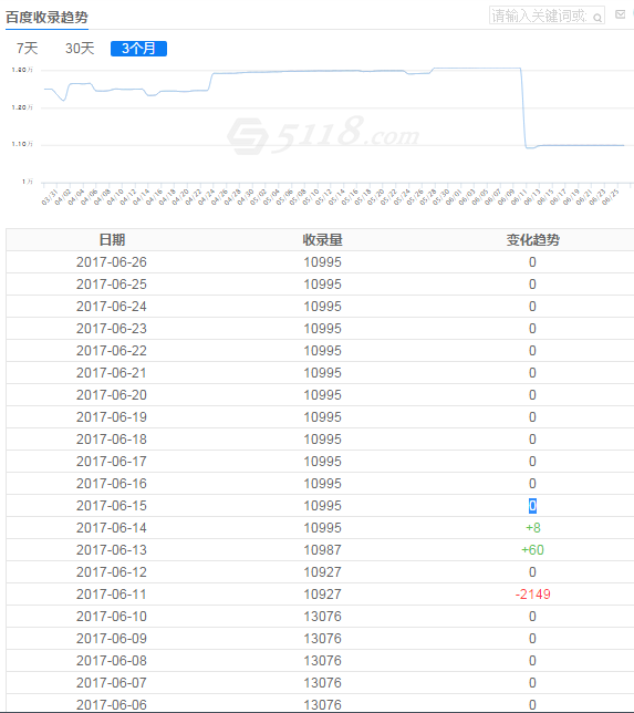 QQ图片20170626173118