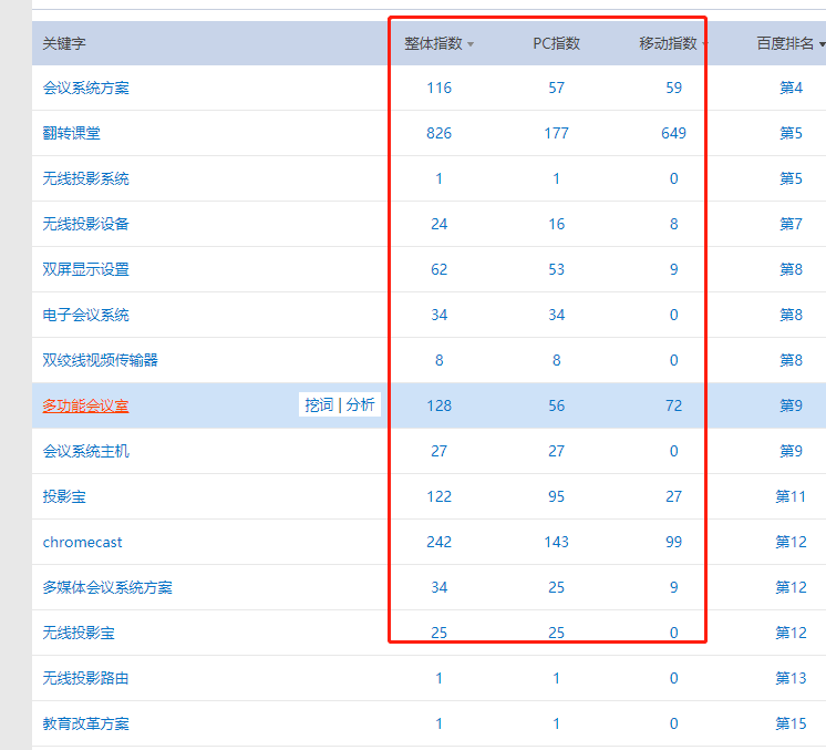 微信截图_站长