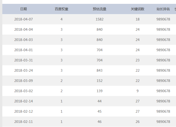 火狐截图_2018-04-08T12-52-00