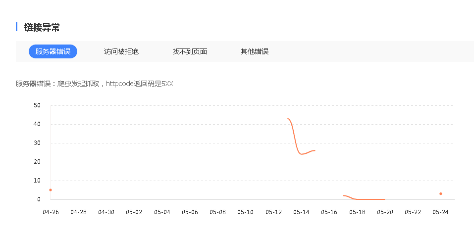 QQ图片20190526093710