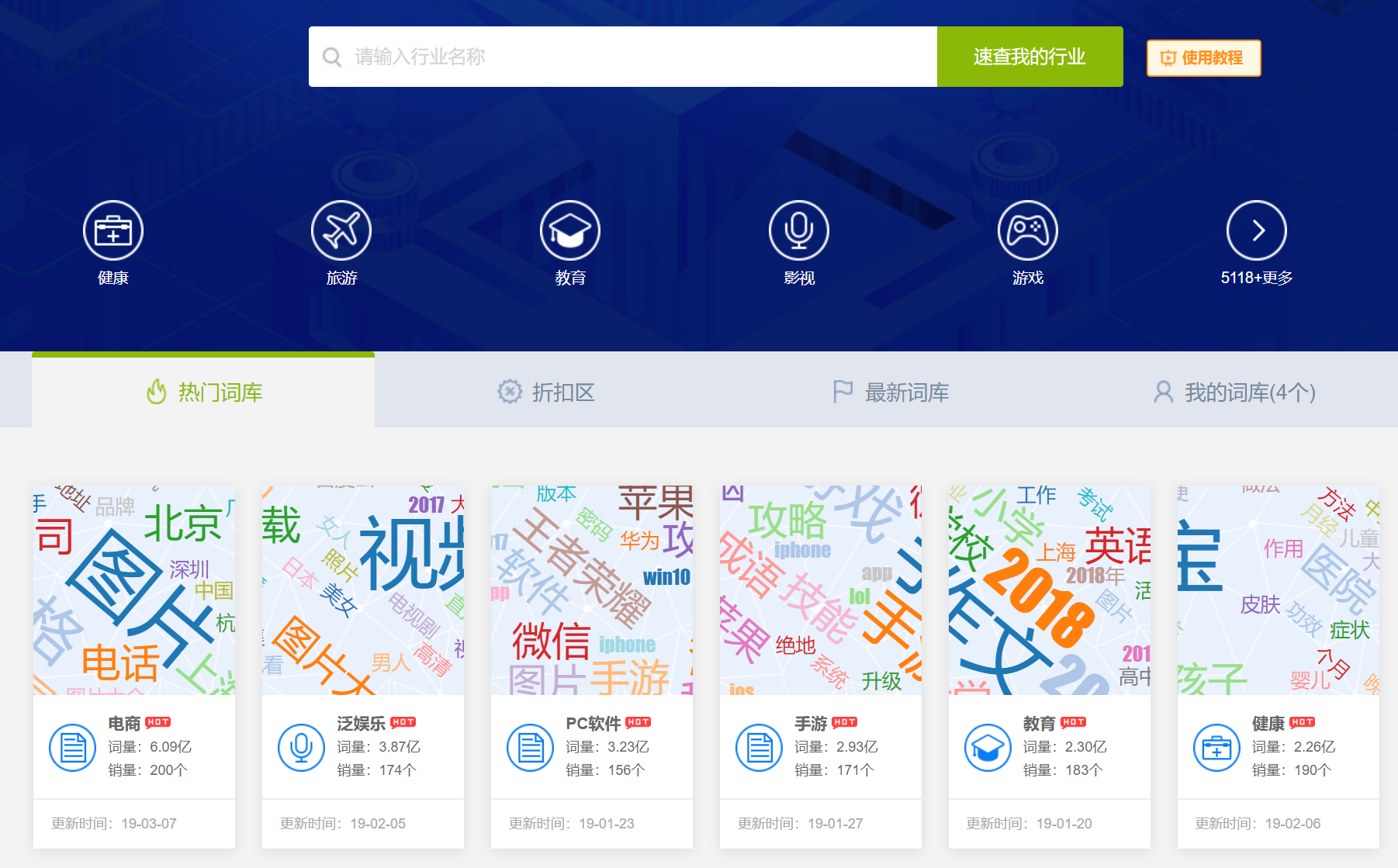 行业词库