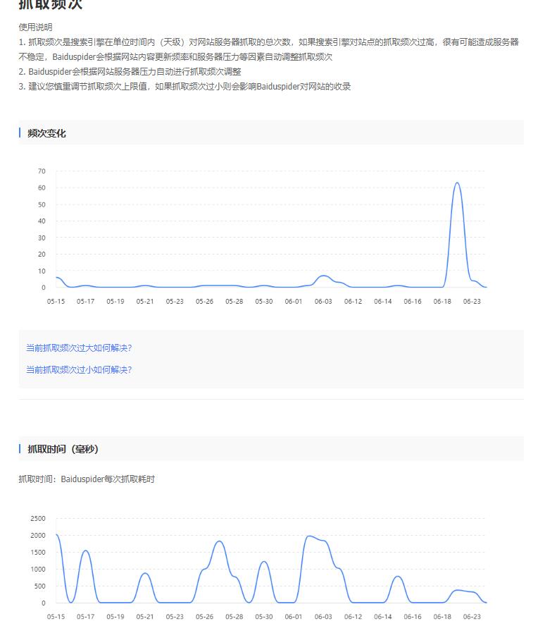 抓取频次