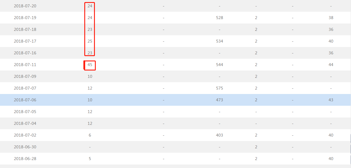 0cd333ddb24816fc2b4475810fb227c