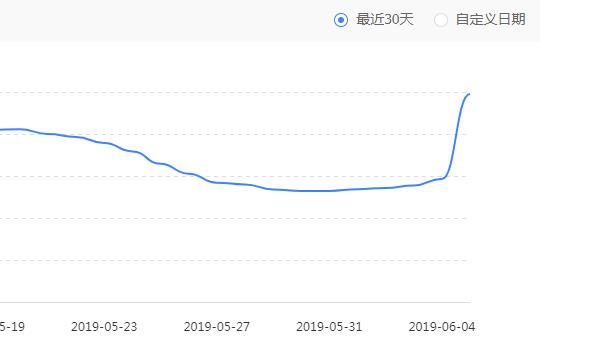微信图片编辑_20190606092529