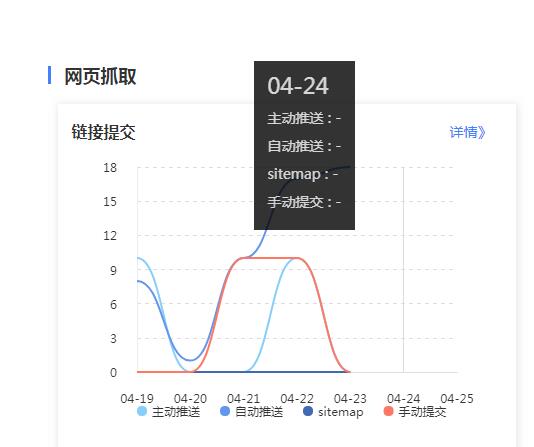 QQ截图20190426113907