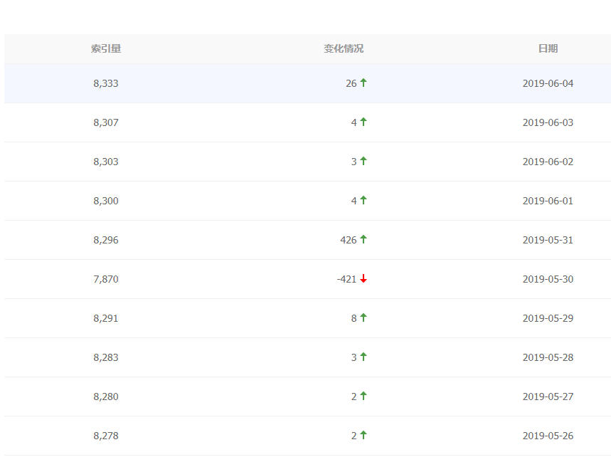 QQ图片20190605103757