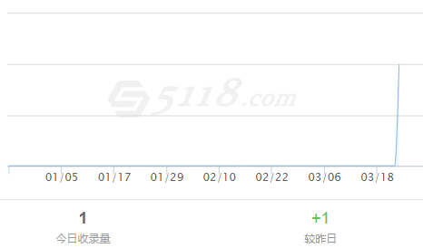 QQ图片20170323163652