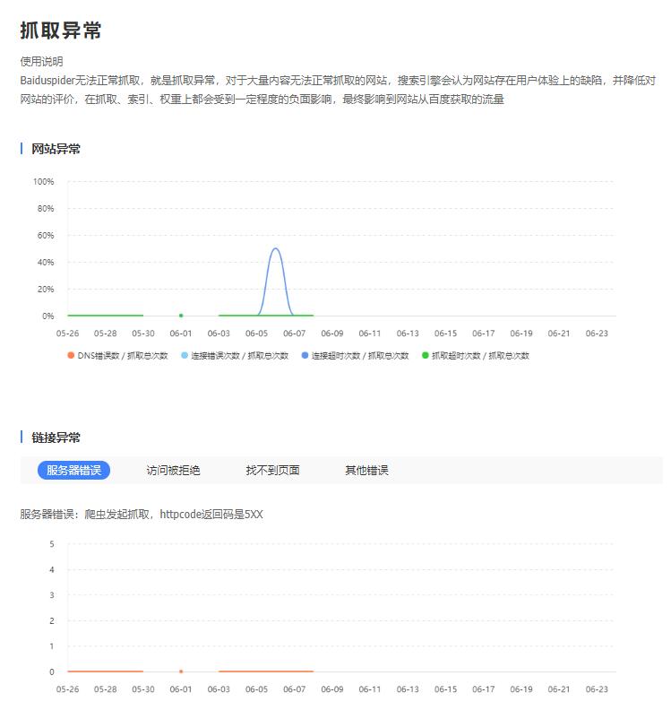 抓取异常