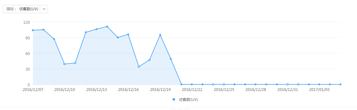 QQ图片20161229141854