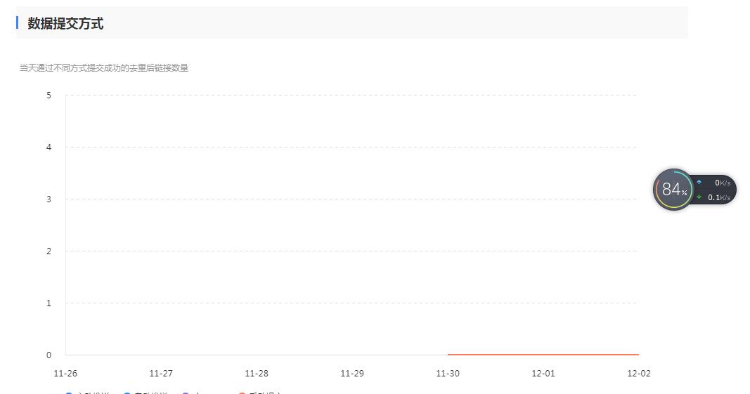 QQ截图20181203085732
