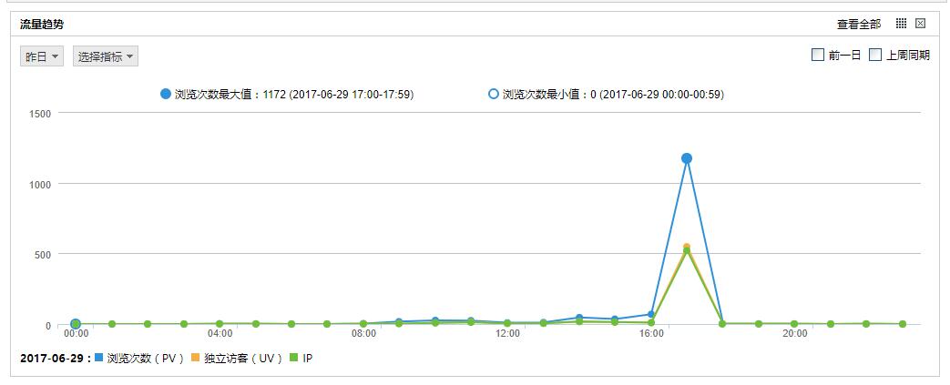 QQ截图20170630165702