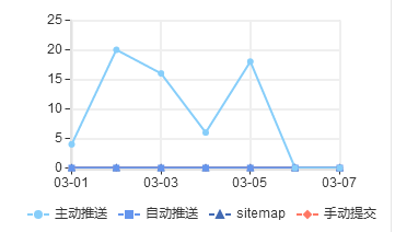 QQ图片20170308083920