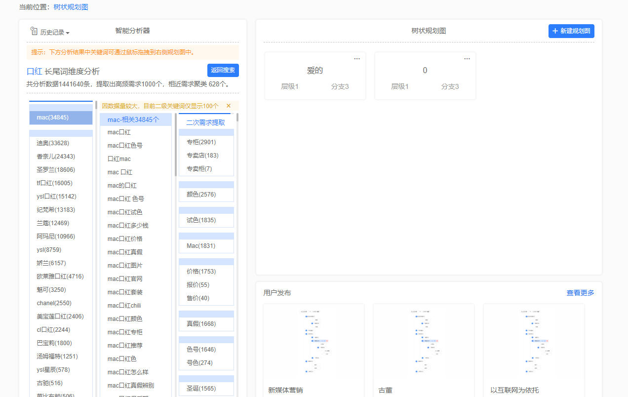 口红规划