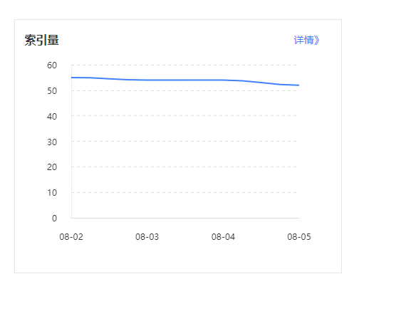 QQ截图20190807183942