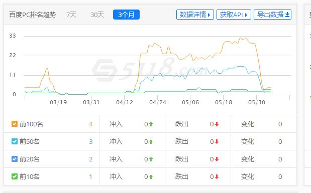 QQ截图20180604173621