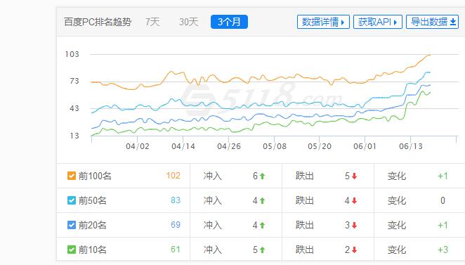 QQ截图20190618102649